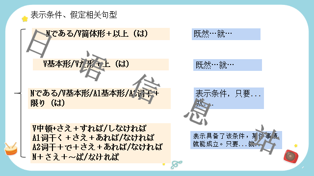 高考日语:日语句型思维导图  课件 第26张