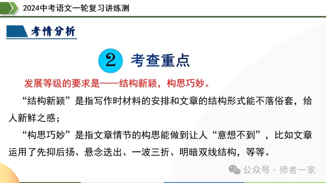 【部编新课标】2024中考语文一轮复习讲练测:43写作谋篇和布局 第9张