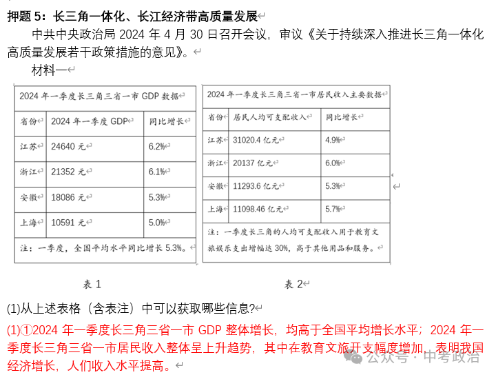 2024年中考道法终极押题(绝密)第三期 第22张