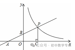 中考数学专项解题方法归纳探究--函数专项练习 第137张