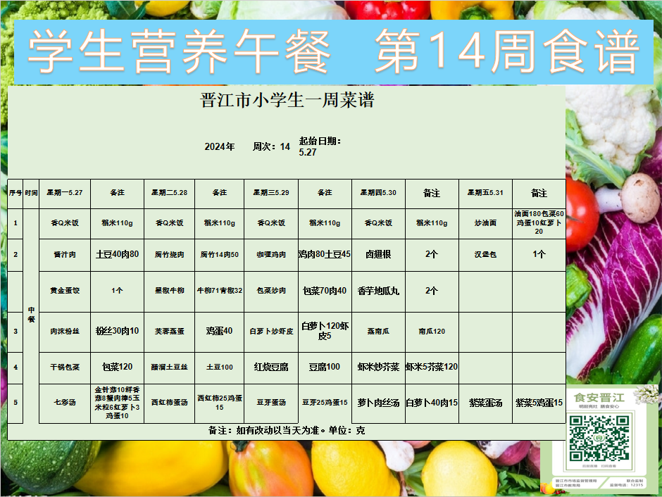 2024年春季光夏小学第十四周食谱及陪餐人员公告 第2张