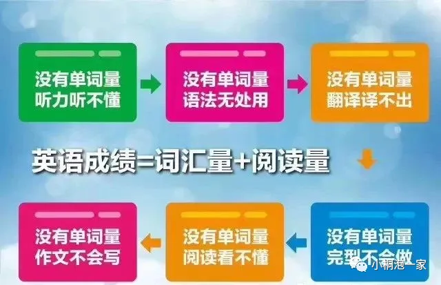 中考英语作文得满分,就因为背了这些黄金模板!(预测和范文供参考) 第18张