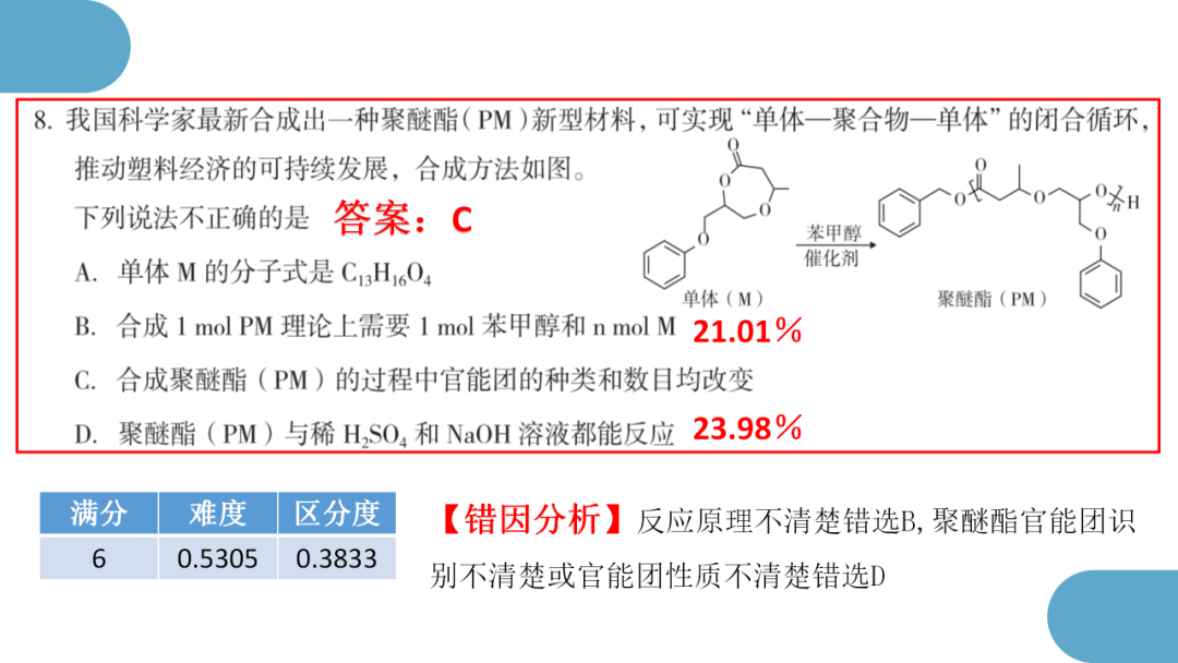 精心寻策找突破  秣马厉兵迎高考 第17张