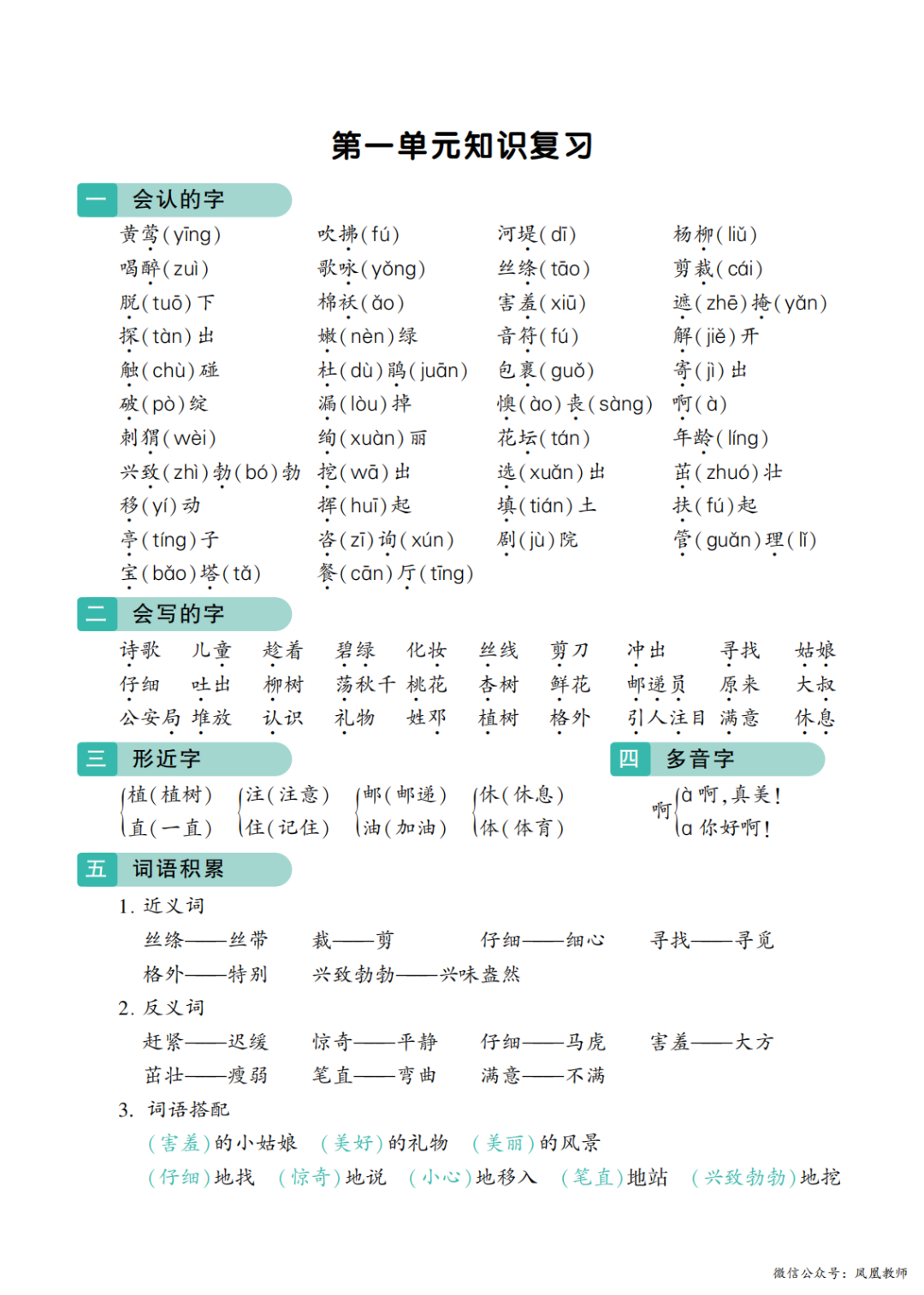 小学语文二年级下册第1~8 单元知识梳理,复习(可打印) 第2张