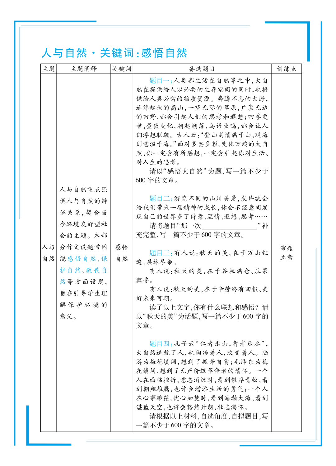 24中考考场作文备考备选 第13张