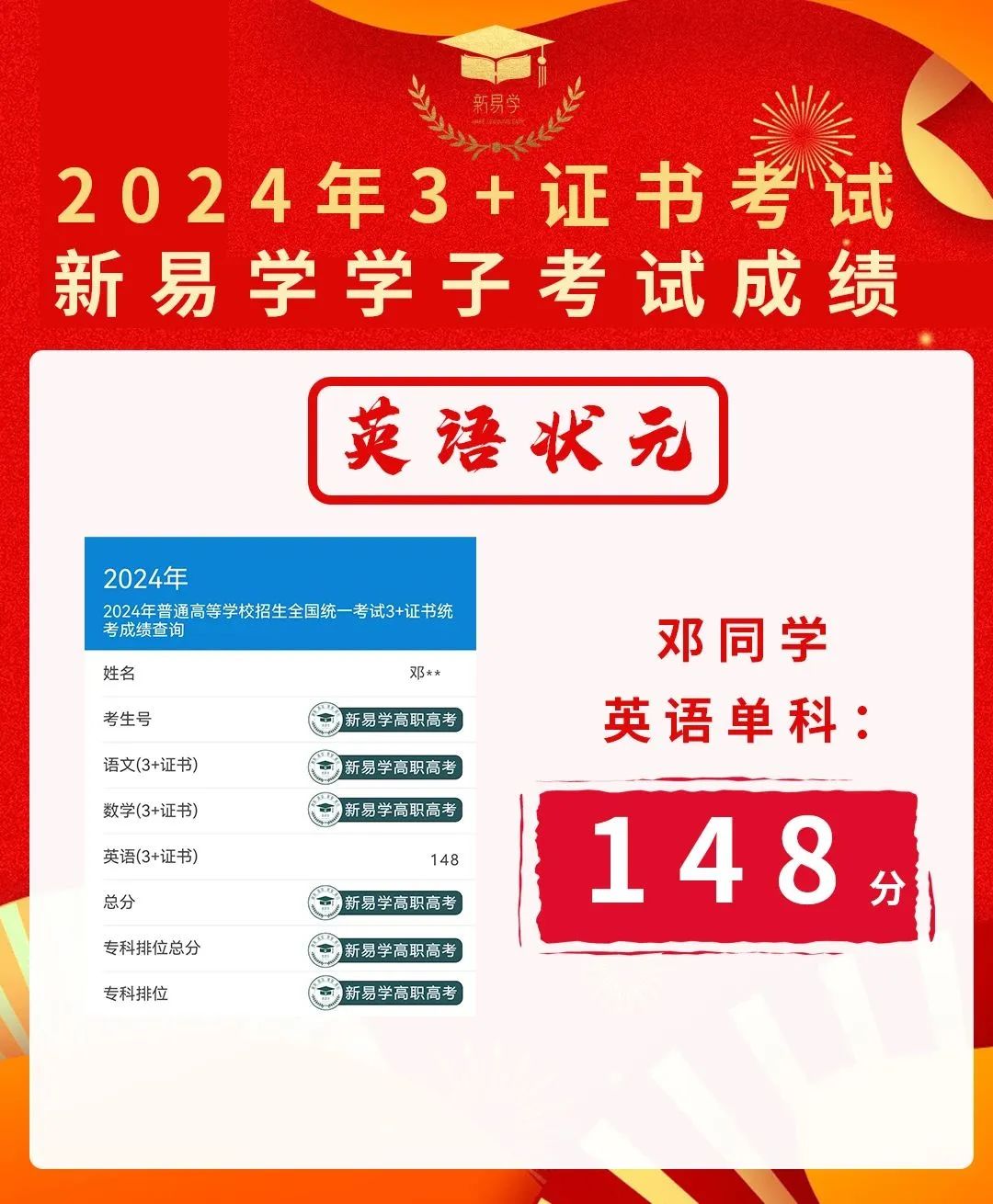 (本科录取分)3+证书高职高考韶关学院护理学本科近3年录取分数线(公办本科) 第26张