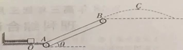 高考物理出现概率极高的13类题,你是否都会做呢? 第54张