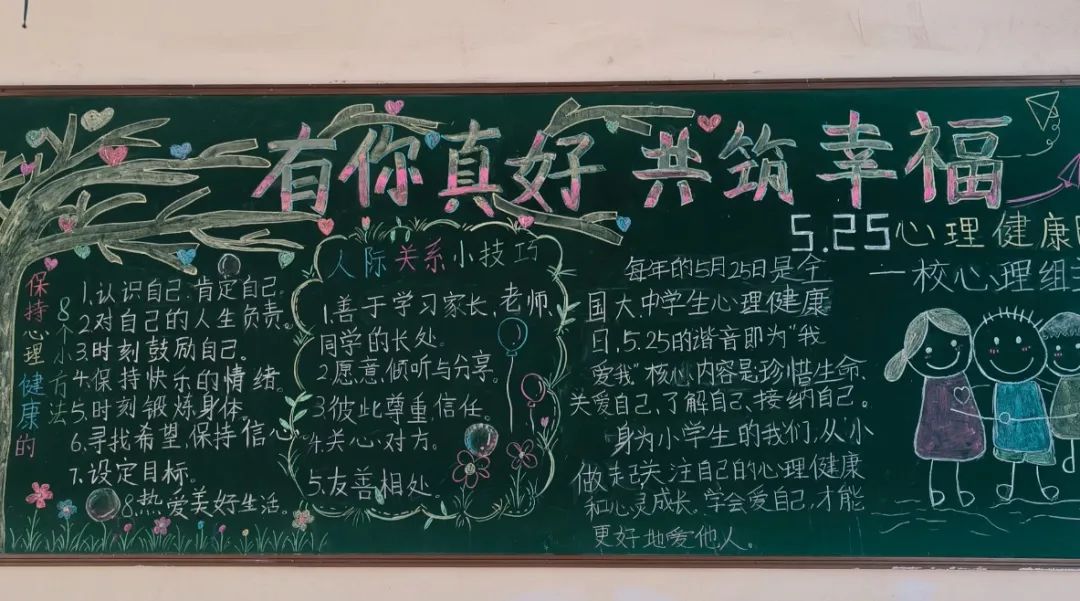 “有你真好,共筑幸福”---温江区玉石小学5.25心理健康月系列活动 第9张