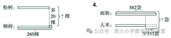 (2024精选习题)青岛版(六三制)小学数学二年级下册第六单元测试卷 第3张