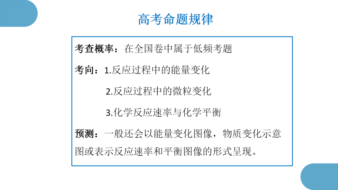 精心寻策找突破  秣马厉兵迎高考 第31张