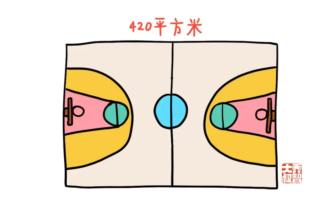 给孩子们的“小学常用计量单位图鉴大全” 第21张