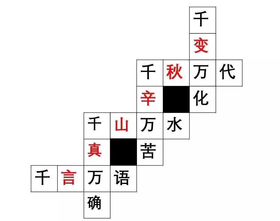 小学语文试卷常考趣味语文知识汇总,建议收藏! 第1张