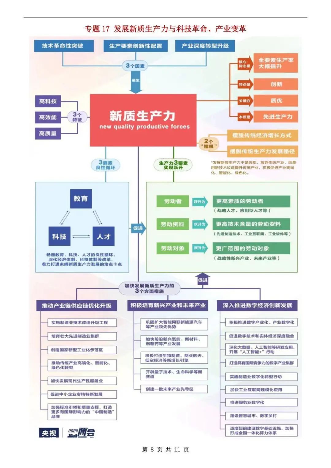 中考【历史】2024年中考历史时事热点压轴专题 第8张