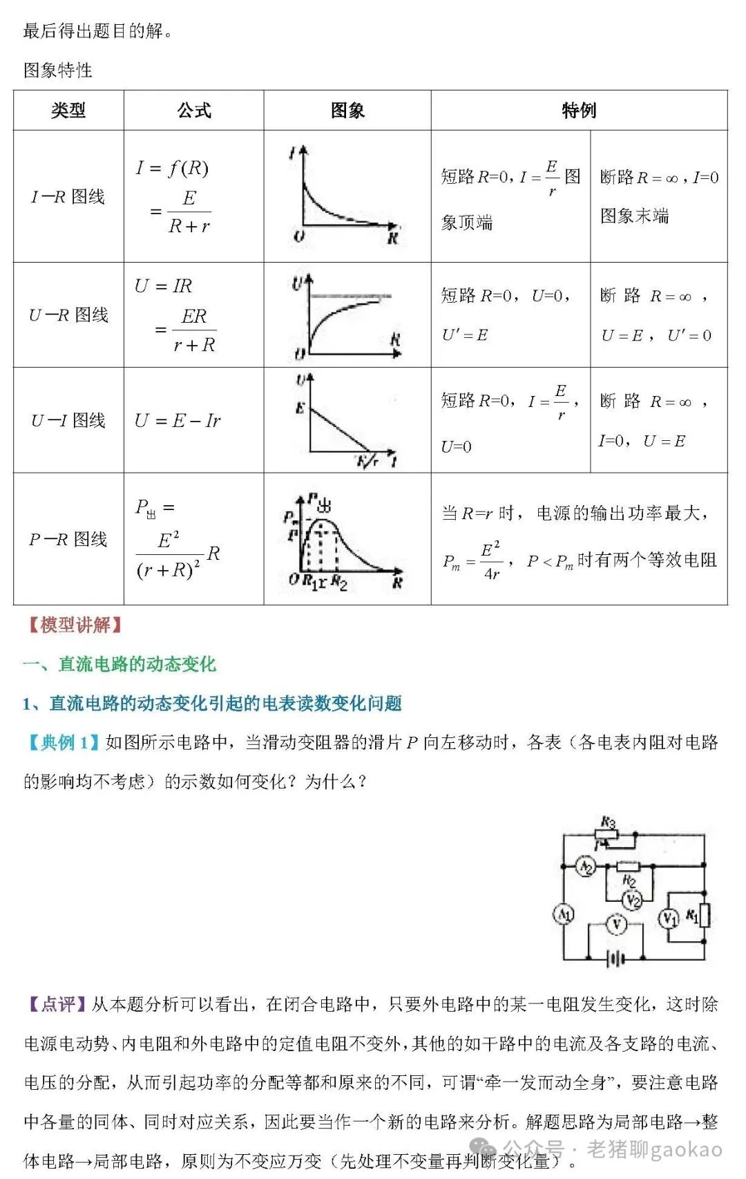 高考物理:刷题无数,得出的常考物理解题模型! 第27张