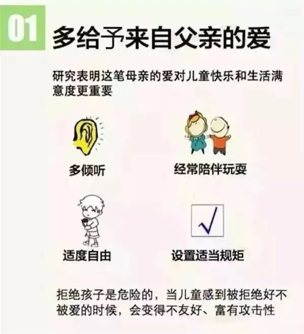 【中隐小学 · 家庭教育】11张图告诉家长:如何培养幸福的孩子! 第1张