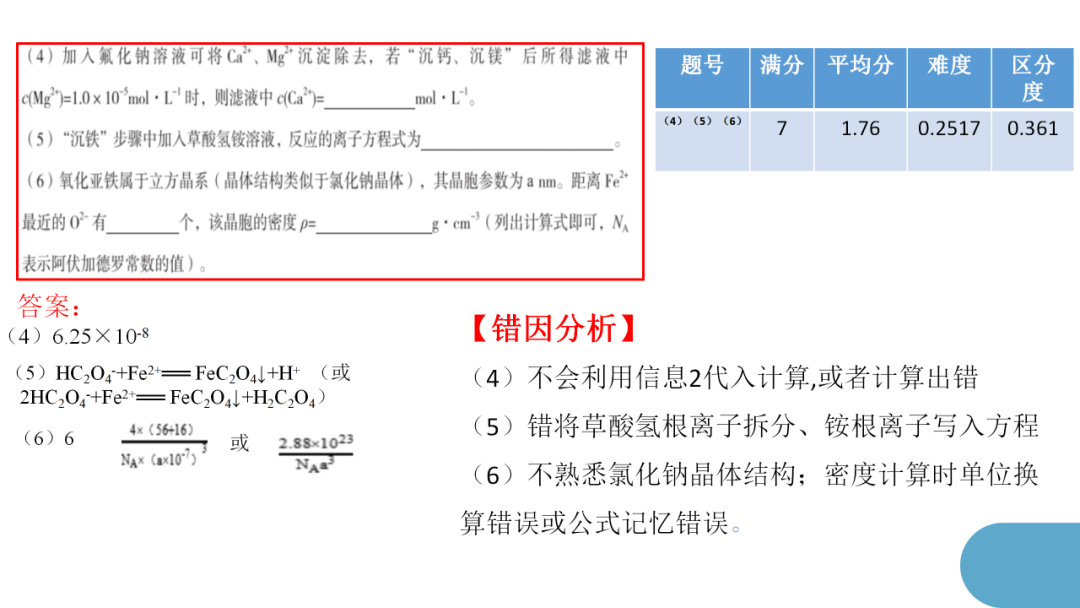 精心寻策找突破  秣马厉兵迎高考 第36张