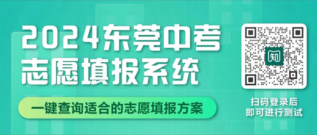 2024年中考志愿如何科学填报?4招教会你! 第1张