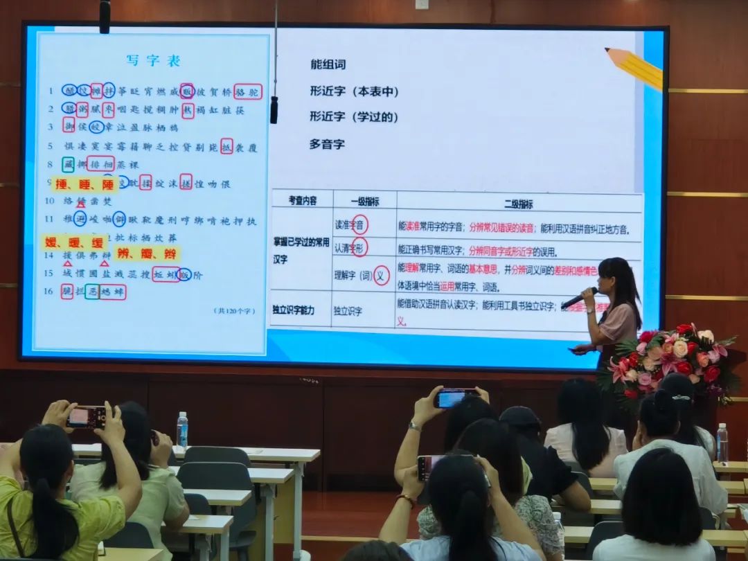 聚焦课标理念 精研复习策略——记柳江区小学语文毕业复习指导会 第15张