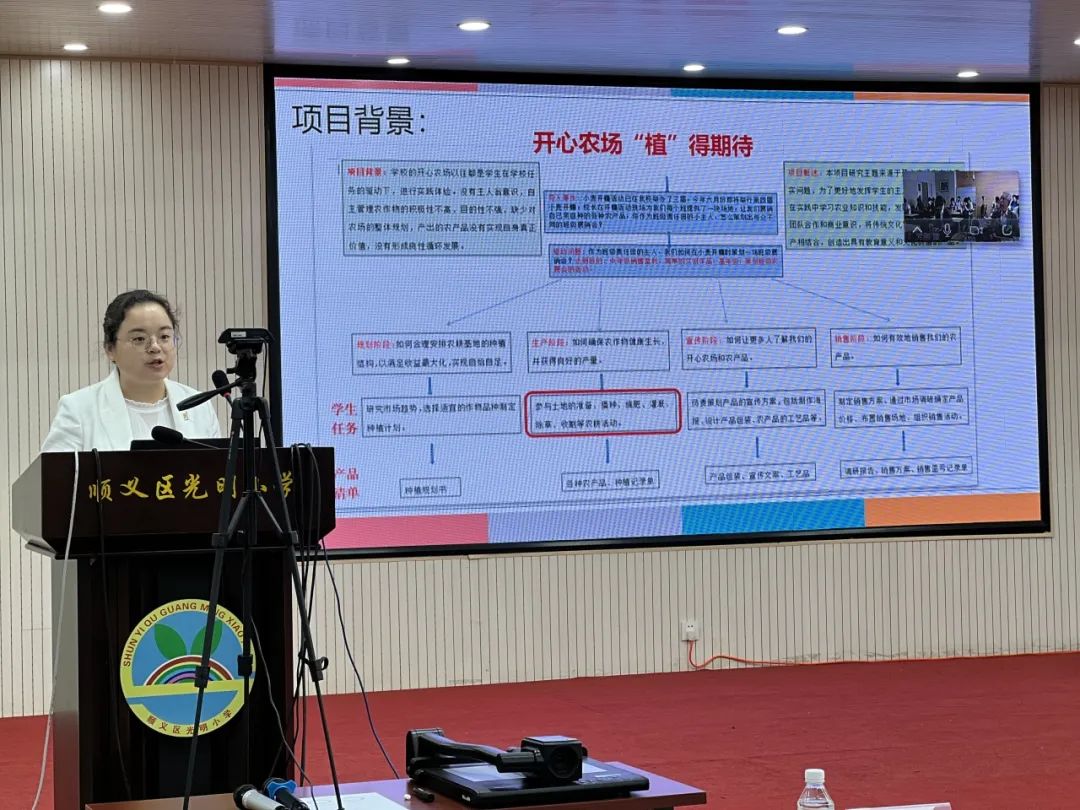 聚焦“教”与“学”,探索新模式——光明小学教育集团举办项目式学习常态化的实践研究特色现场会丨校园风采 第19张