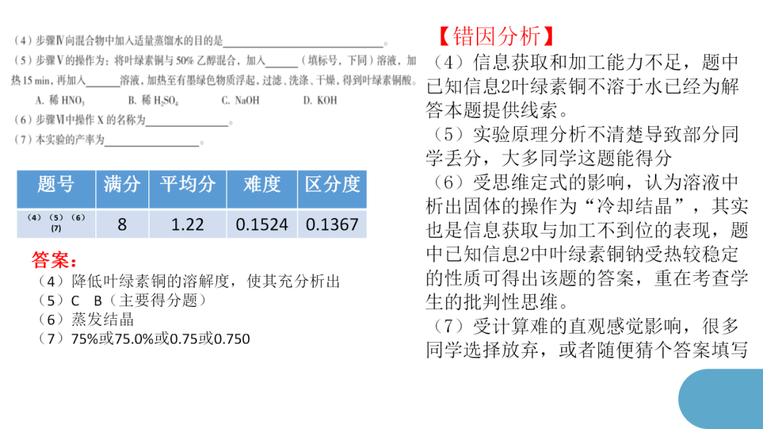 精心寻策找突破  秣马厉兵迎高考 第41张