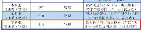 低分捡漏?高考上岸公办本科的首选捷径!上大专院校也能拿到本科文凭?!最低录取分仅需...错过等明年!附高考应急解题技巧&押题密卷 第12张