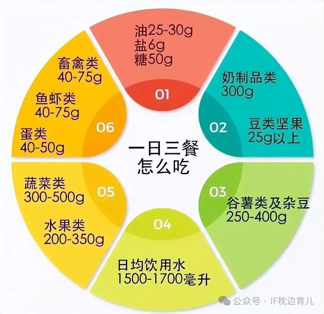 高考的冲刺阶段,几类容易发挥不佳的学生,家长要重点关注 第6张