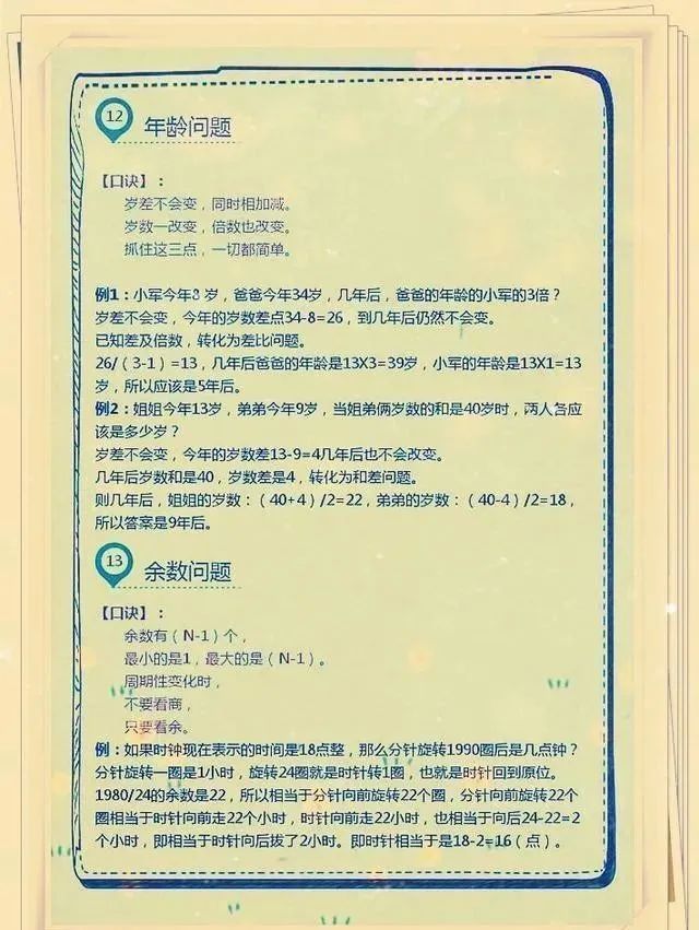 数学老师说:小学6年无非就这13题,背熟考试拿高分! 第7张