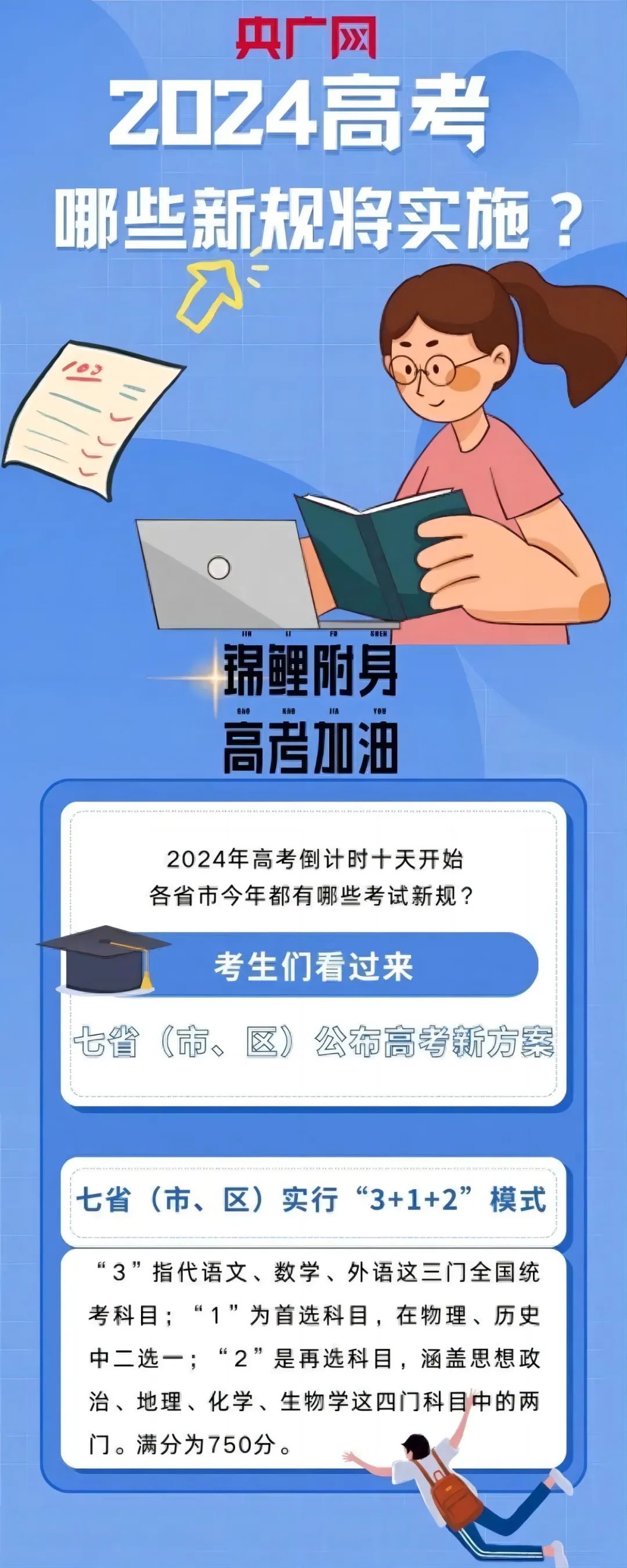 2024高考哪些新规将实施?速戳→ 第1张