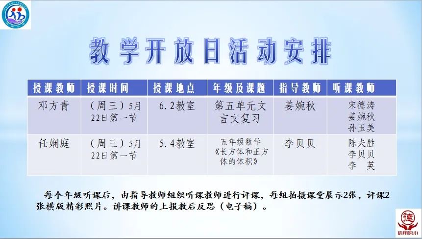 【信用灰小】深研细悟  教研共长——灰埠小学“教学开放日”活动纪实 第3张