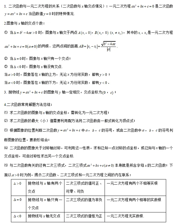 【中考数学】2024年中考数学知识考点梳理(记诵版) 第83张