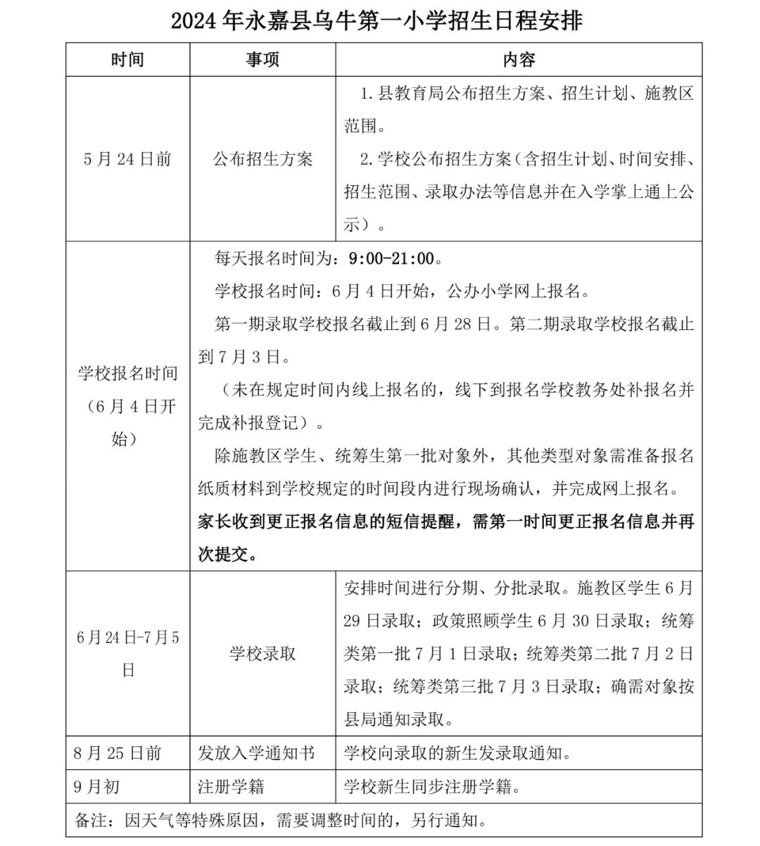 永嘉县乌牛第一小学2024年一年级招生简章 第7张