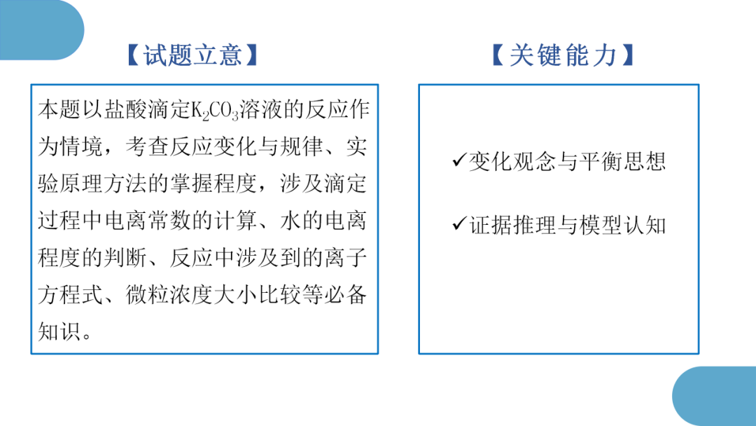 精心寻策找突破  秣马厉兵迎高考 第33张