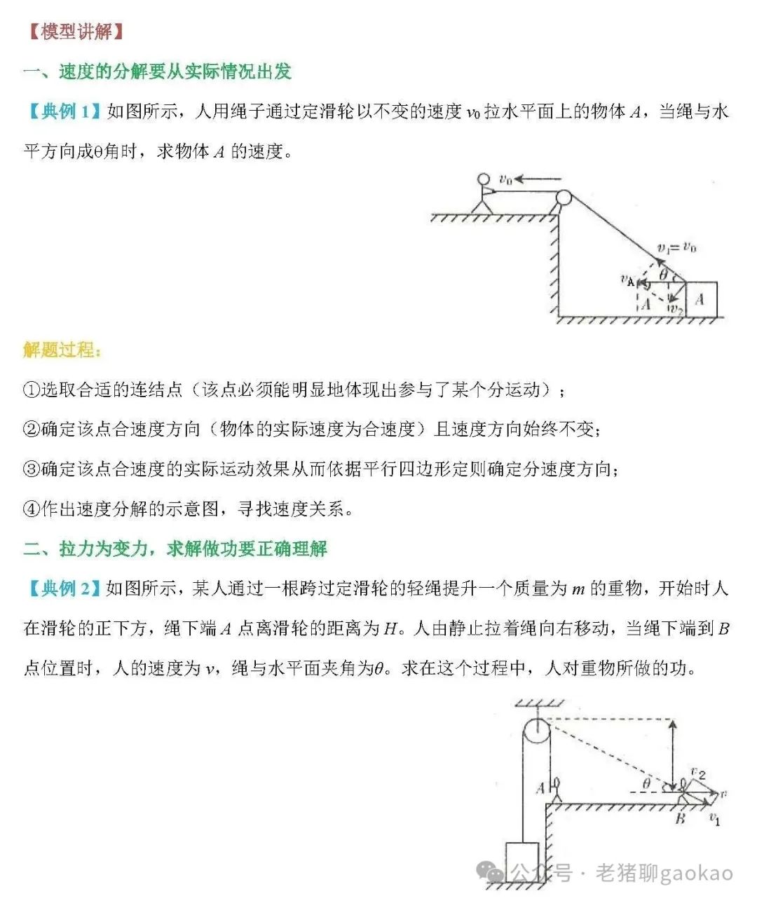 高考物理:刷题无数,得出的常考物理解题模型! 第13张