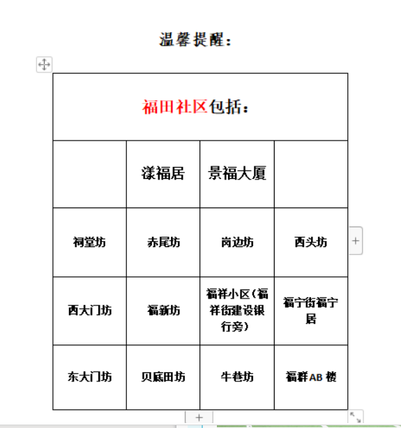 【招生简章】深圳市福田区福田小学附属幼儿园2024年秋季学期招生简章 第8张