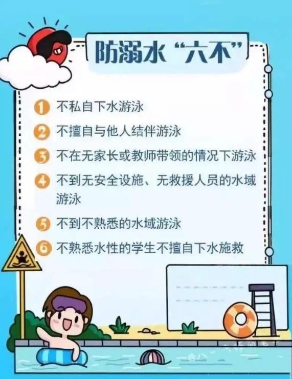 信谊小学安全提醒:珍爱生命,预防溺水 第5张