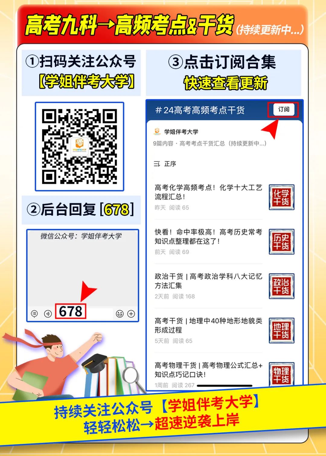 低分捡漏?高考上岸公办本科的首选捷径!上大专院校也能拿到本科文凭?!最低录取分仅需...错过等明年!附高考应急解题技巧&押题密卷 第35张