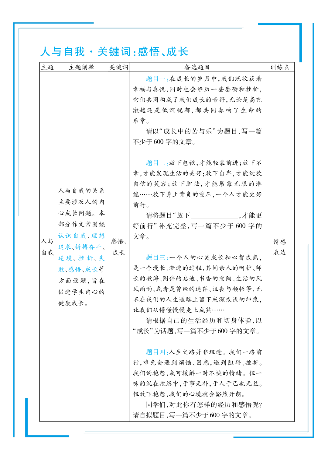 24中考考场作文备考备选 第5张