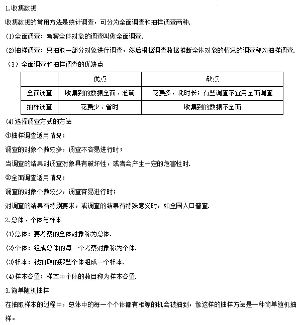 【中考数学】2024年中考数学知识考点梳理(记诵版) 第130张