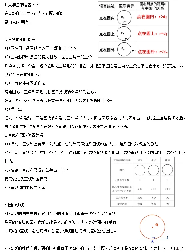 【中考数学】2024年中考数学知识考点梳理(记诵版) 第115张