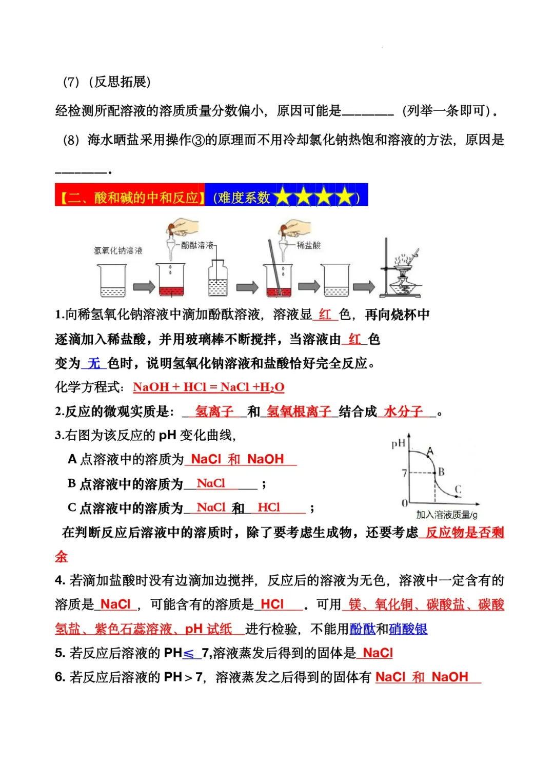 2024中考化学满分“过五关”之十大实验篇(总结+典例) 第3张