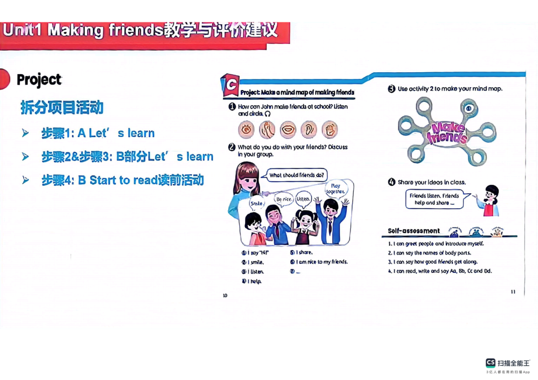 【工作室研修】PEP小学英语秋季新教材《Unit 1 Making friends》单元解析及教学建议 第45张