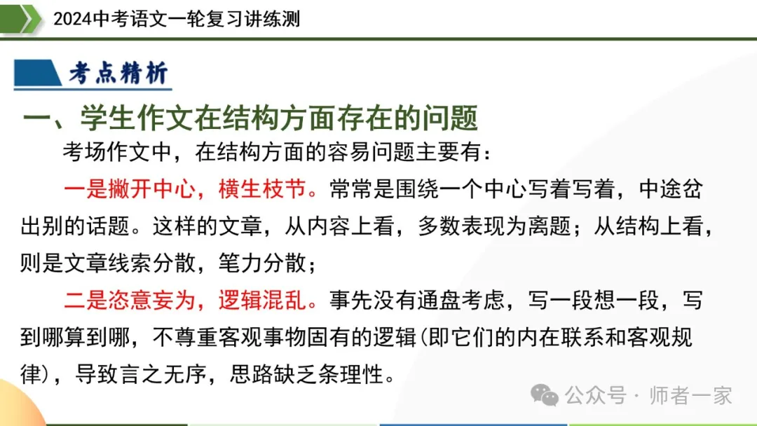 【部编新课标】2024中考语文一轮复习讲练测:43写作谋篇和布局 第14张