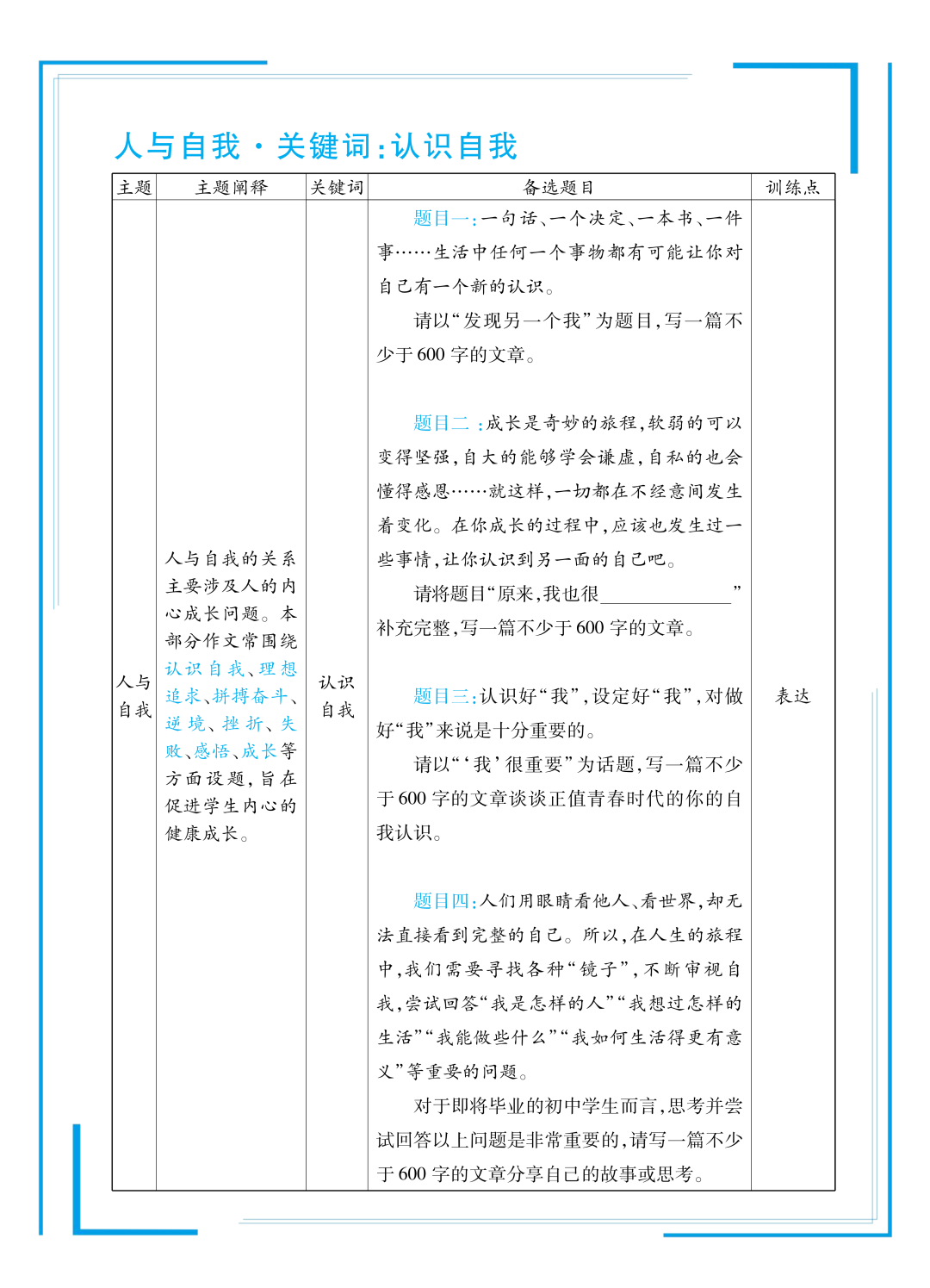 24中考考场作文备考备选 第2张