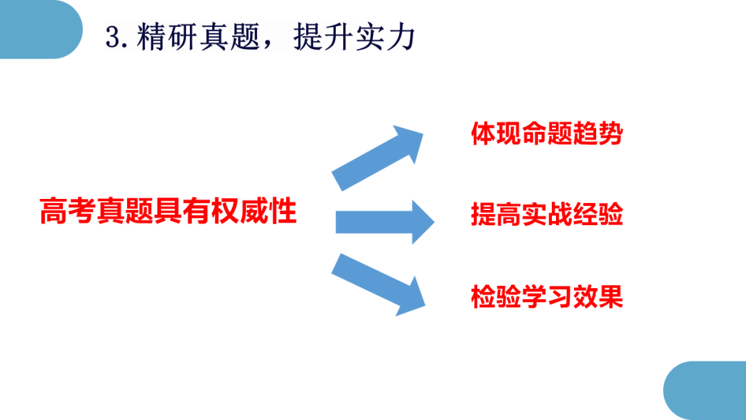 精心寻策找突破  秣马厉兵迎高考 第55张