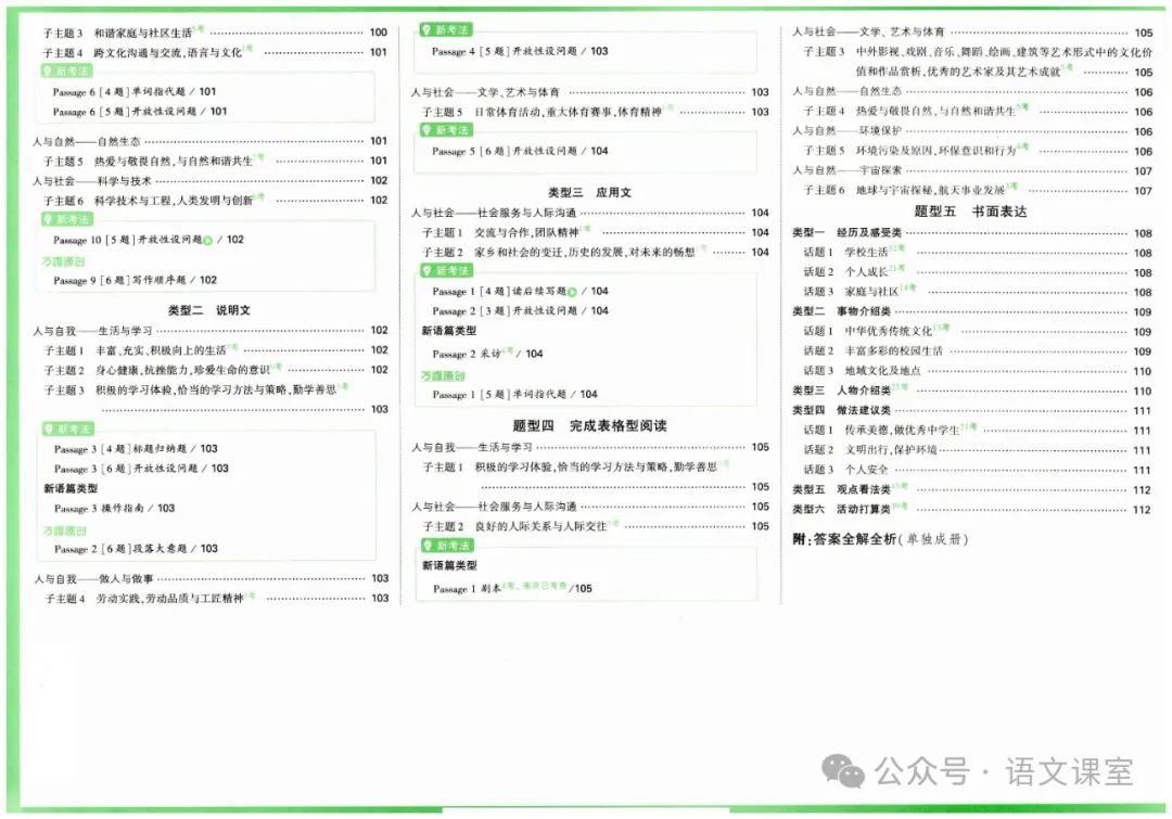 中考英语真题专项训练 第7张