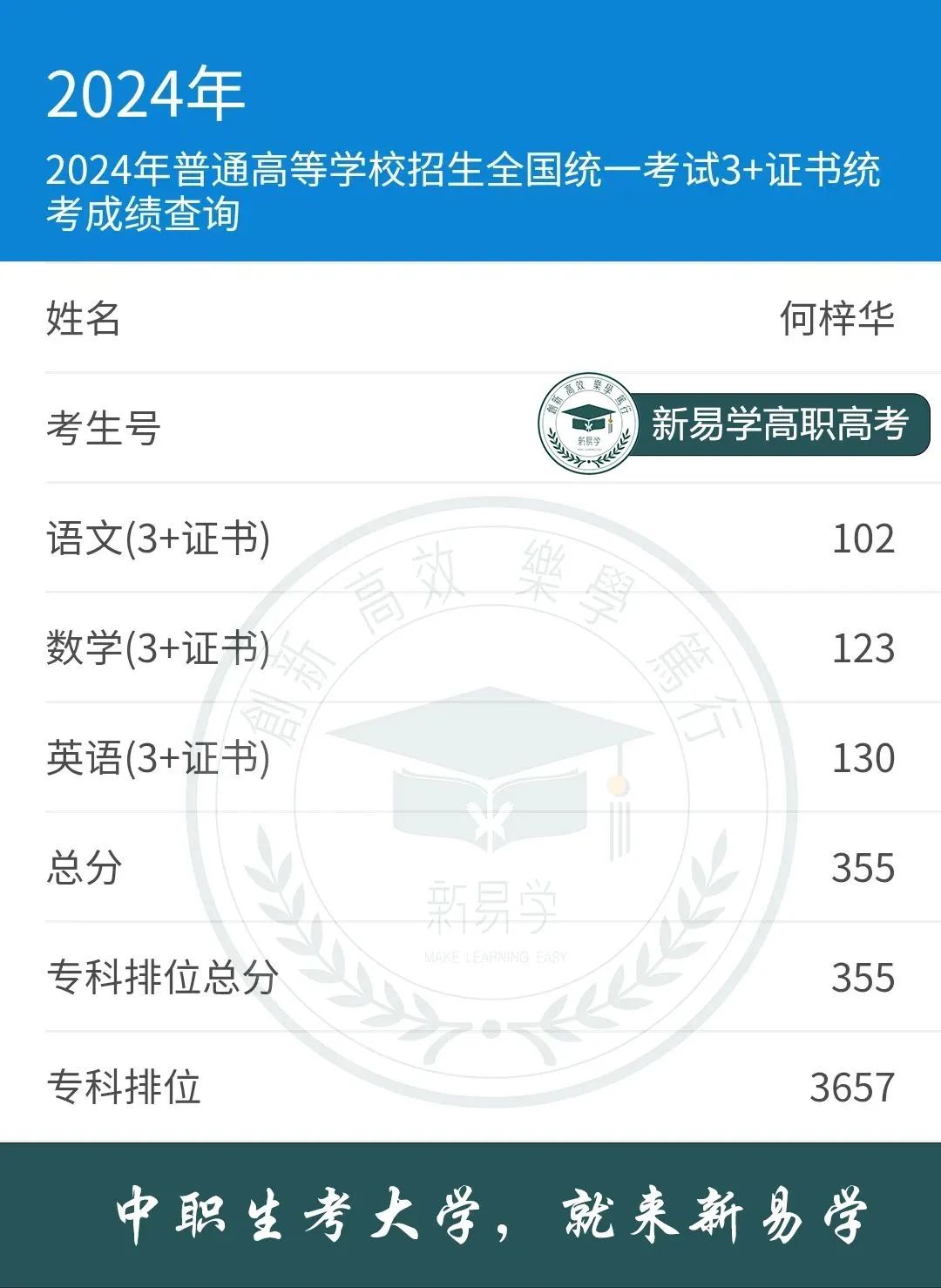 (本科录取分)3+证书高职高考韶关学院护理学本科近3年录取分数线(公办本科) 第29张