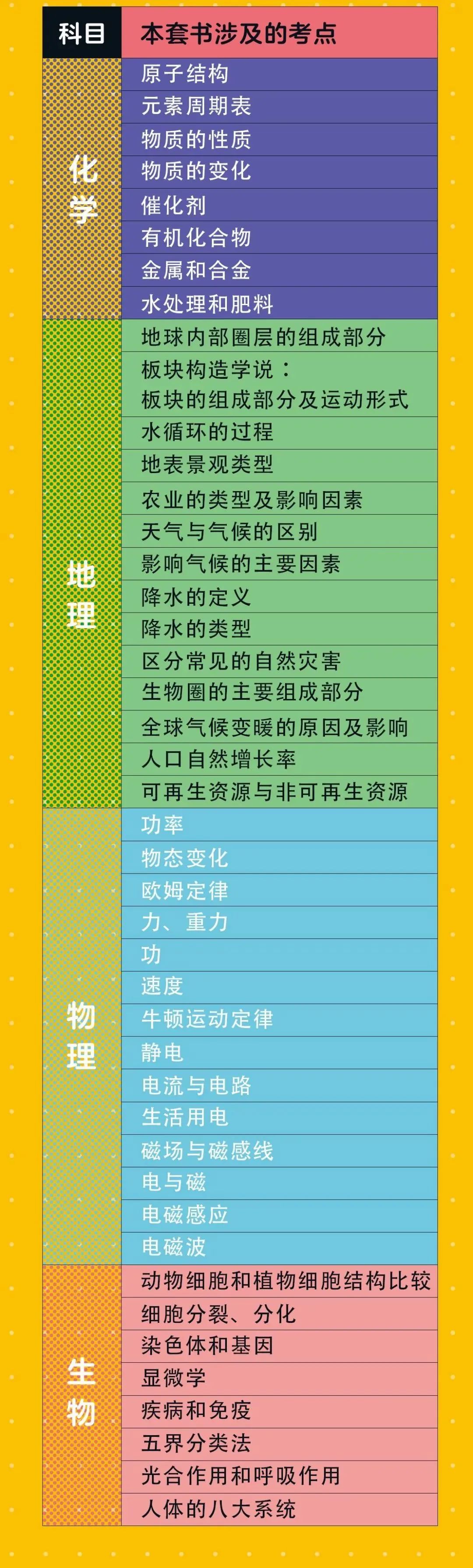 小学拔尖,初中垫底!多少父母后悔少做了这件事!忽视这些对孩子影响实在太大! 第36张