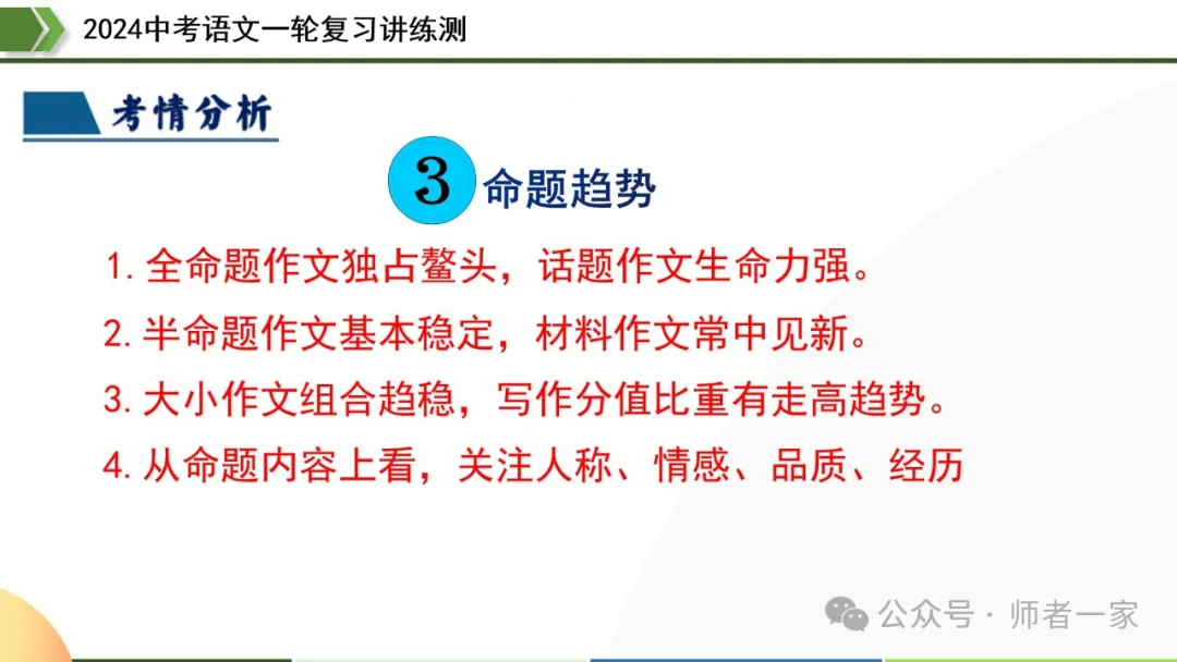 【部编新课标】2024中考语文一轮复习讲练测:43写作谋篇和布局 第11张