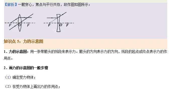 中考冲刺!2024中考必考六大题型【考点预测】及【解题秘籍】| 可下载 第9张