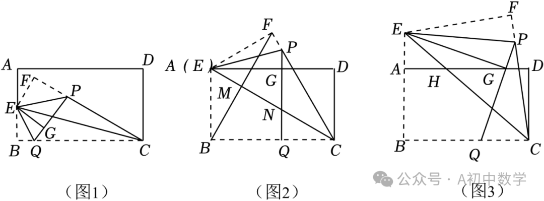 中考数学:四边形压轴题综合 第14张